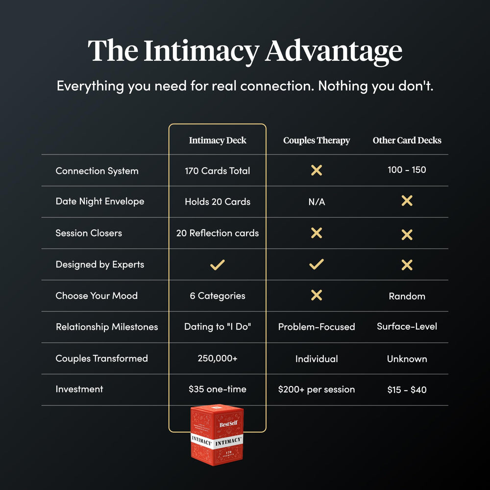 BestSelf Intimacy Deck on a nightstand with candles for romantic ambiance