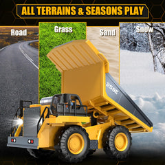 BEWEAI RC Dump Truck powered by two rechargeable batteries for longer sessions.