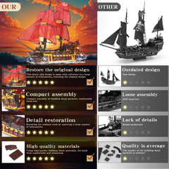 Bibilock red pirate ship cannon detail emphasizes intricate design for collectors.