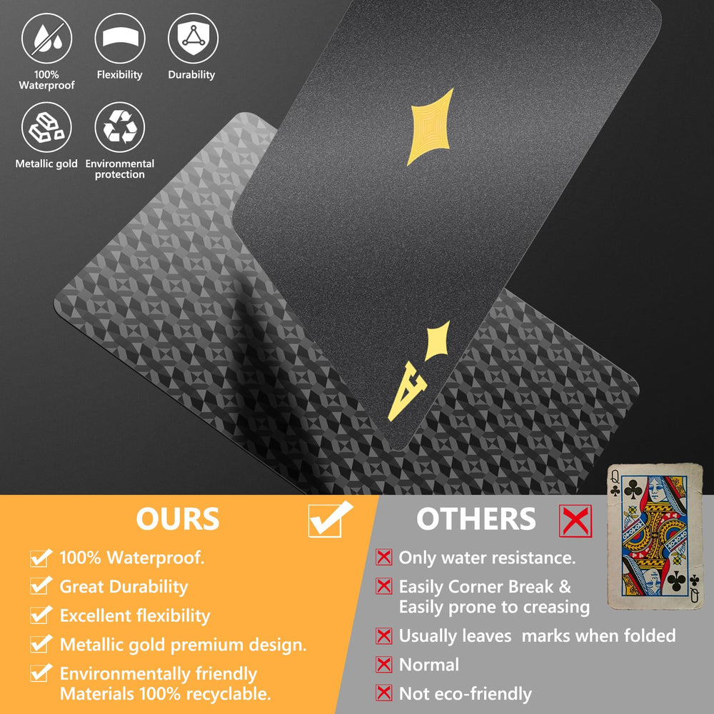 BIERDORF seamless-shuffle durable poker cards for smooth, confident play.