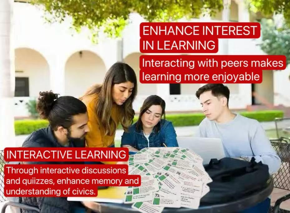 Biodison & Lee study tools designed for solo or group practice.