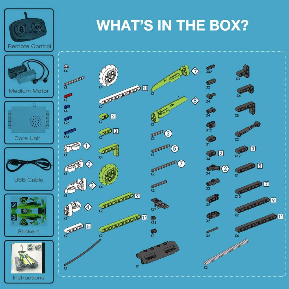Biranco premium ABS plastic parts ensure durable, safe construction.