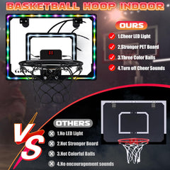 Biulotter spring-loaded rim enables dramatic dunks and safe rebounds.