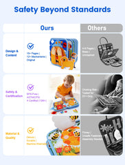 BizyKoady travel-friendly busy book ideal for flights.