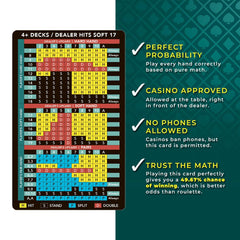 Blackjack Strat.com hard totals reference on a metal card for quick decisions.