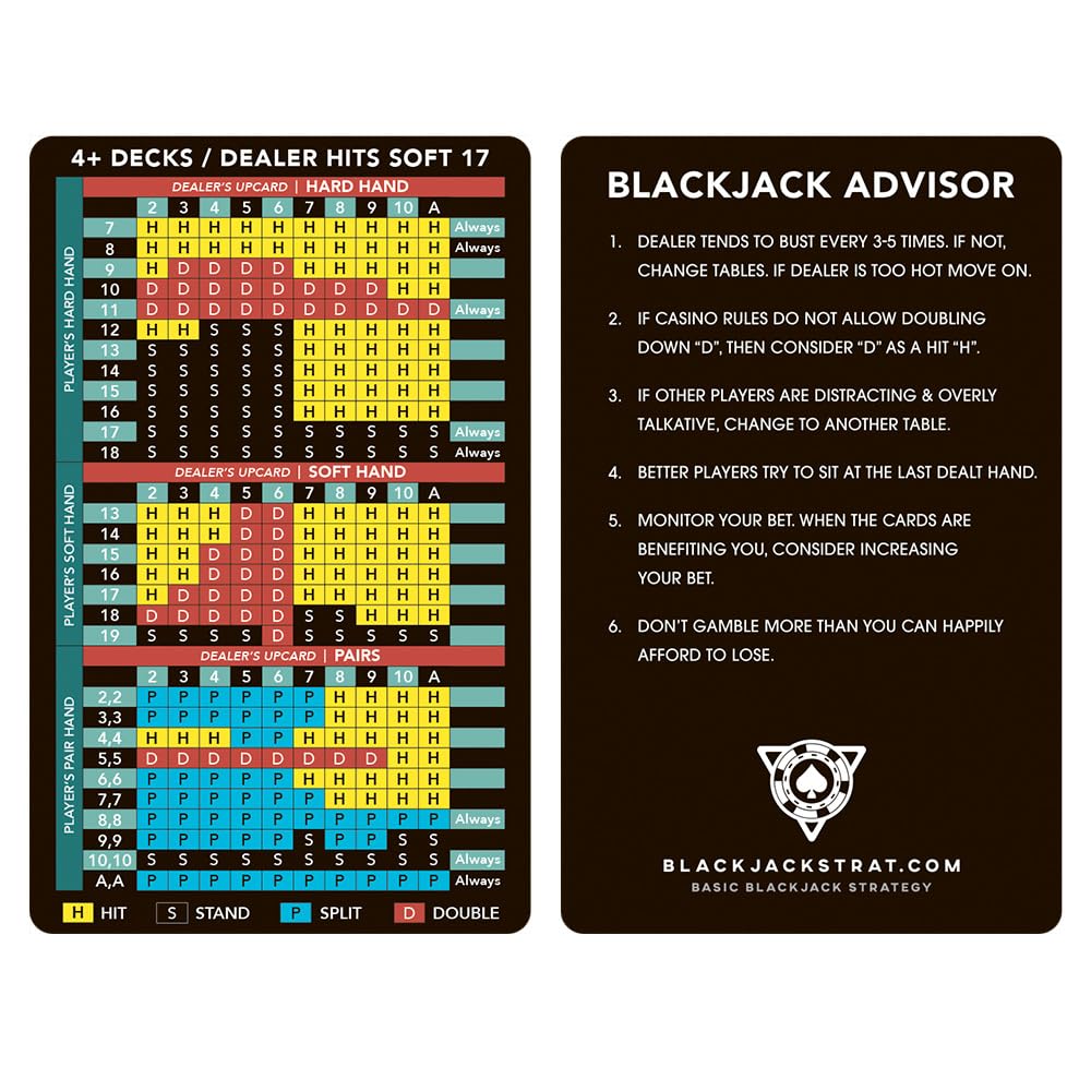 Blackjack Strat.com metal card in a wallet for discreet, durable carry.
