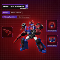 BLOKEES Transformers Shining Version 03 idw-gladiator-megatron secret chase with unique finish