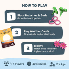 Bloomchasers weather cards add dynamic twists to rounds.