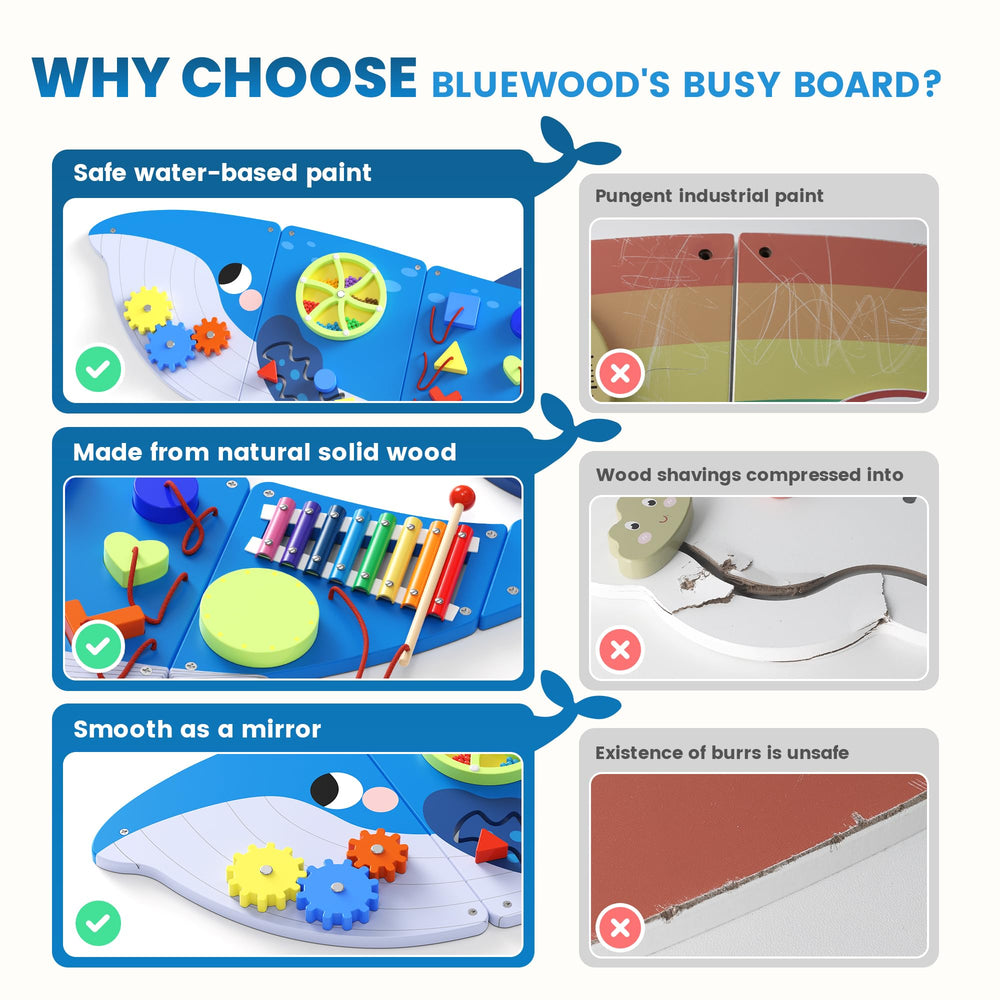BlueWood Busy Board Wall Panel hand-eye coordination activity demonstrated in a child-friendly setup.