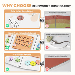 BlueWood Busy Board latches closeup highlights tactile learning.