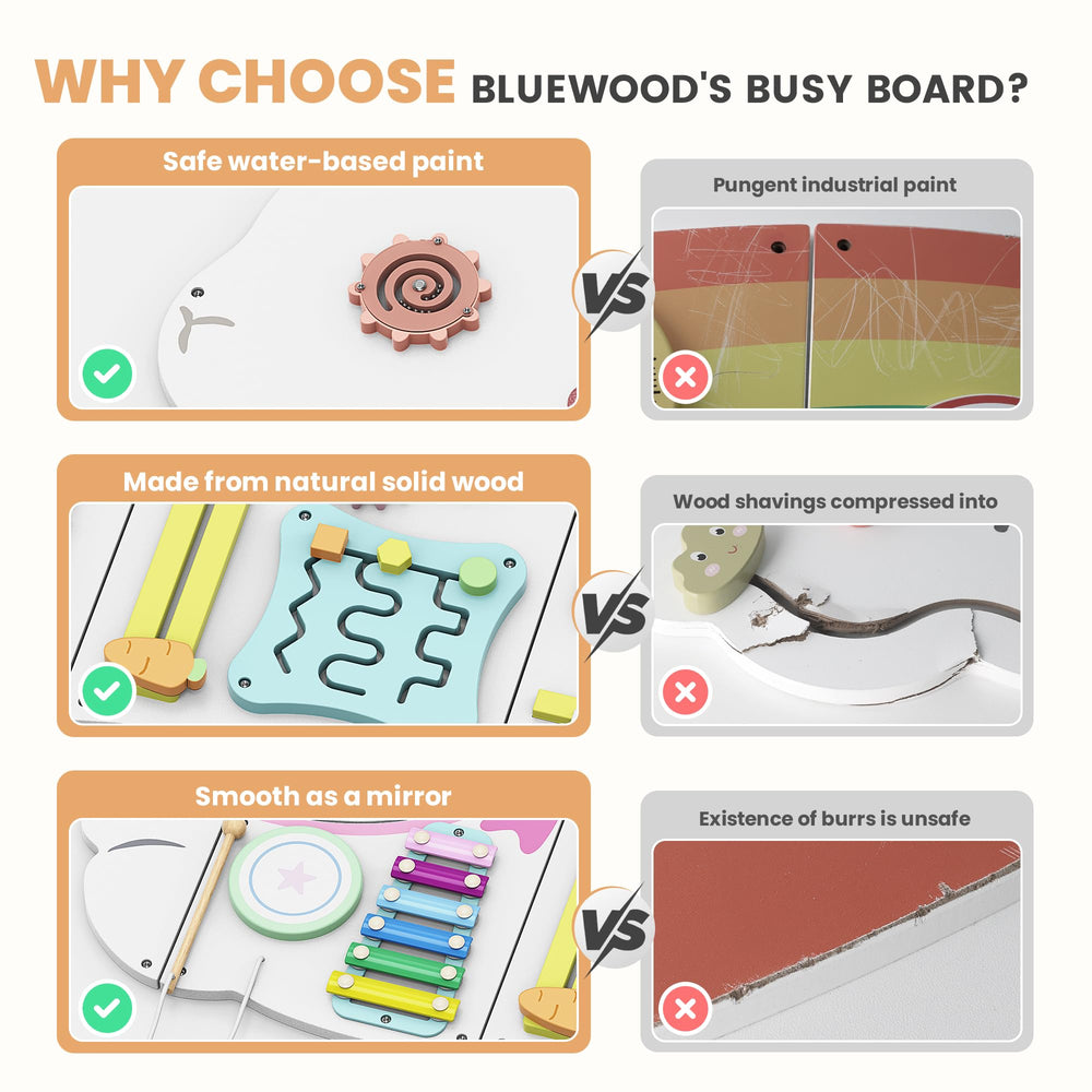 BlueWood Busy Board wall panel provides sensory play to spark curiosity and learning