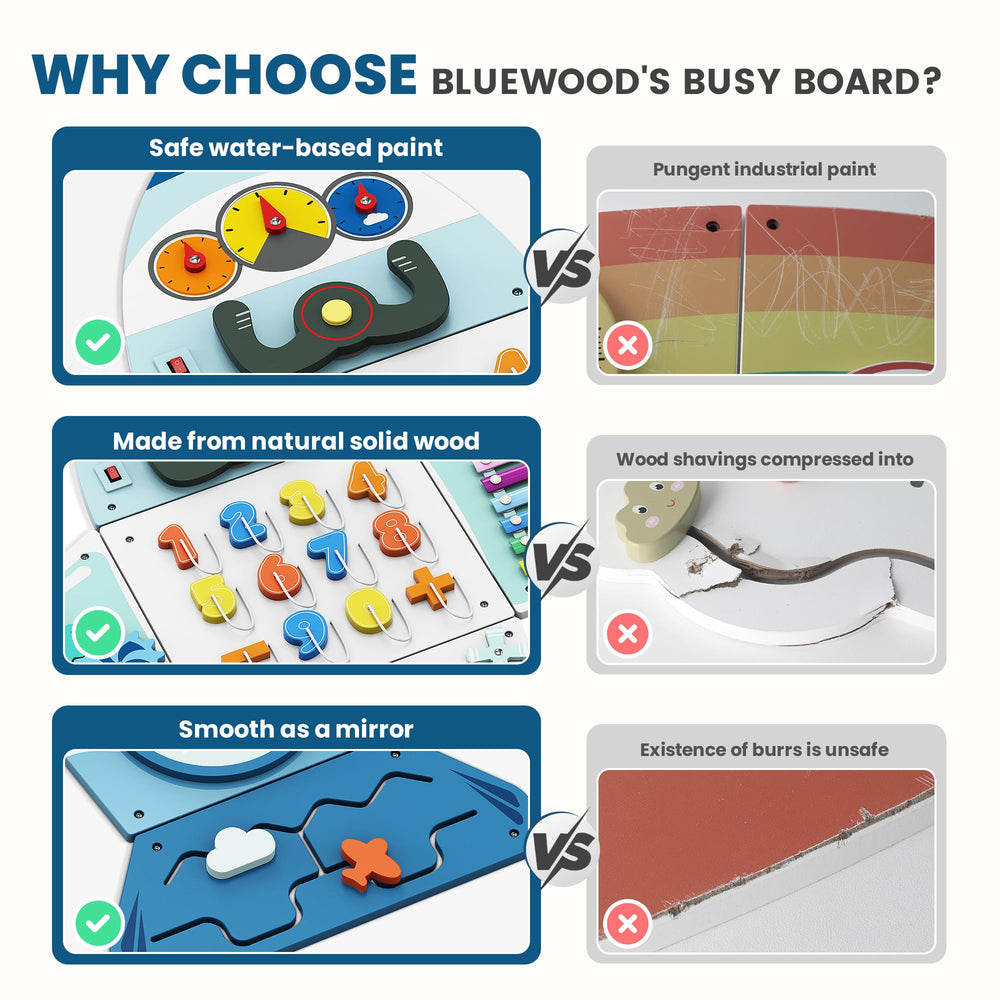 BlueWood FSC-certified materials board front emphasizing safety and sustainability