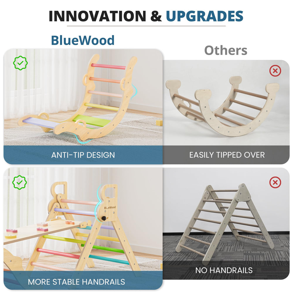 Child on ramp exploring BlueWood climber for active play.