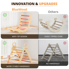 BlueWood Pikler color options help match any play space.