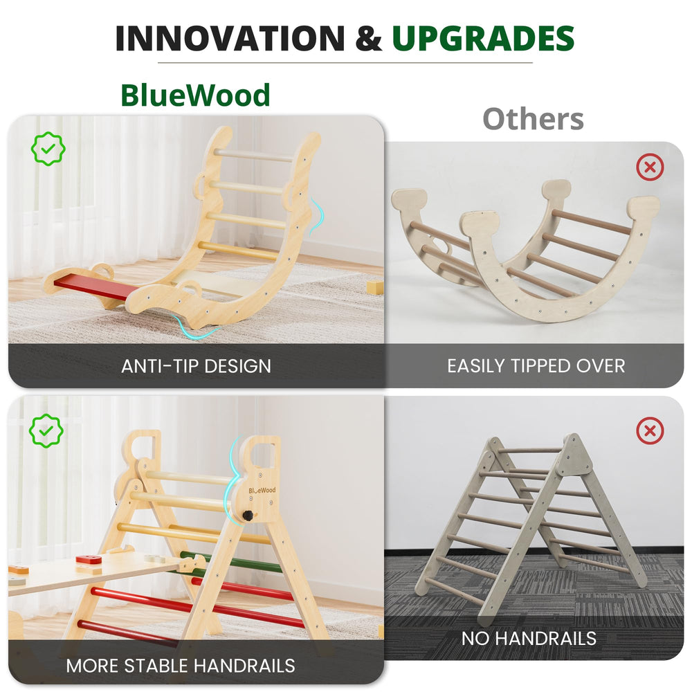 BlueWood Pikler Triangle Side-View: sturdy frame and natural wood grain in action.