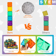 Bmag tiles promote screen-free play and cooperative learning among kids.