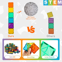 Bmag tiles layout demonstrates spatial reasoning and fine motor skills during construction.