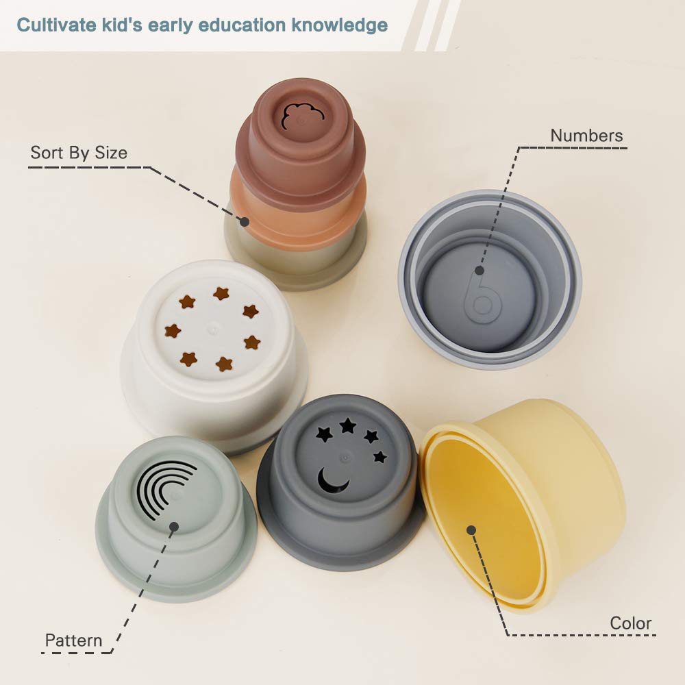 BOBXIN cups with numbered bottoms 1-8 support early counting and size awareness