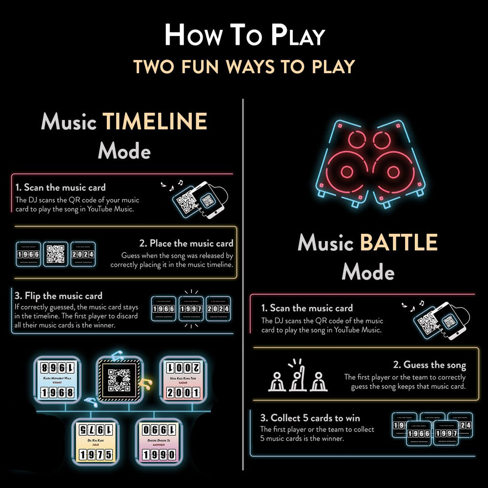 Bollywood Musiquence cards collection featuring 500+ songs for nostalgia