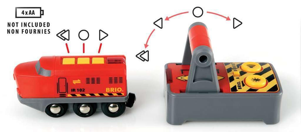 BRIO RC Train forward and reverse supports dynamic storytelling.