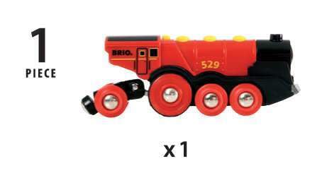 BRIO Mighty Red Action Locomotive button controls offer easy tactile operation for small hands