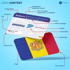 Briston flags map capitals flash cards show country layouts for memory practice