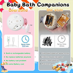BSVZAIYN safe durable ABS bath toy with rounded edges