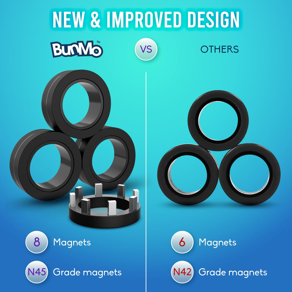 BunMo Magnetic Rings portable pocket sized fidget for on the go