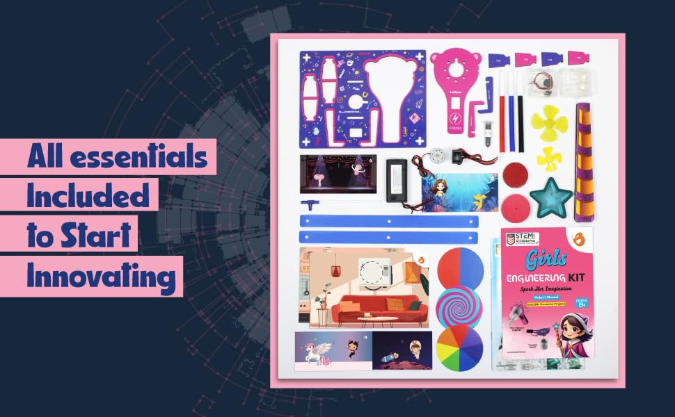 Butterfly EduFields draw-robot activity blends art and engineering for creative problem solving
