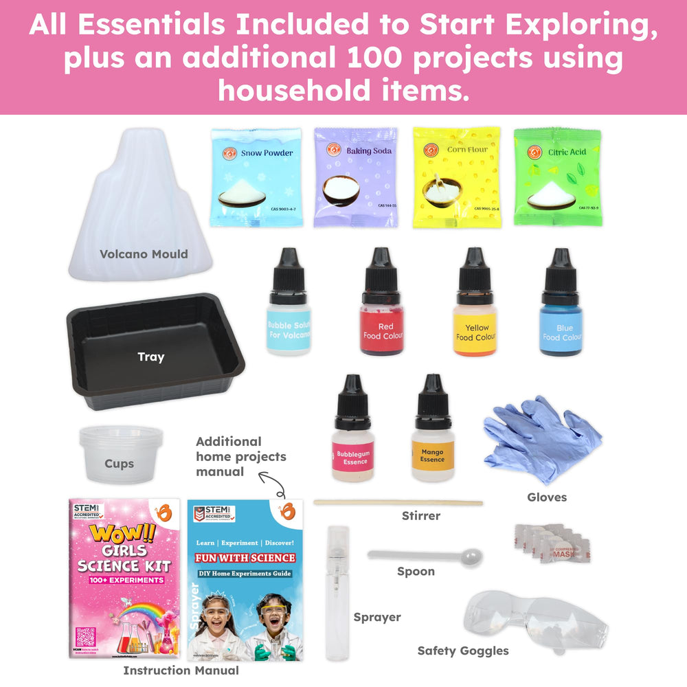 Butterfly EduFields Girls Science Kit stem activities in action