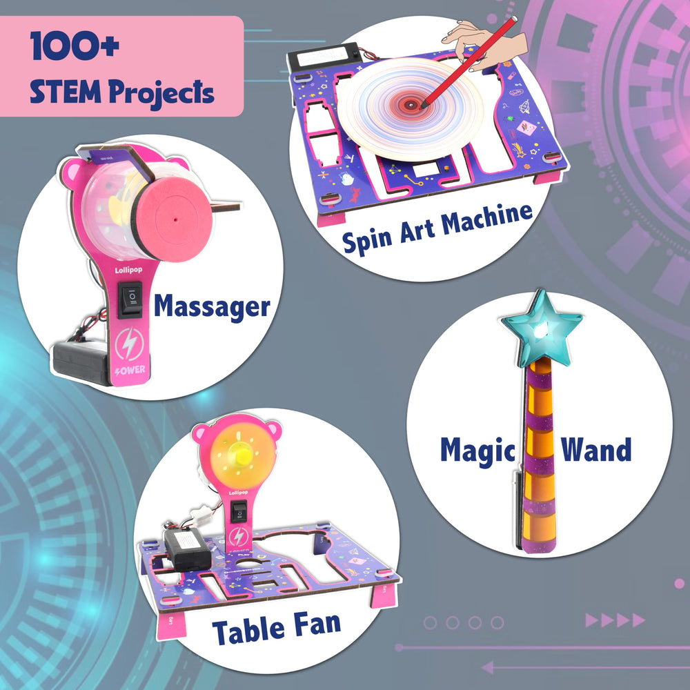 Butterfly EduFields spin-art-machine demonstrates creative engineering and color mixing in action