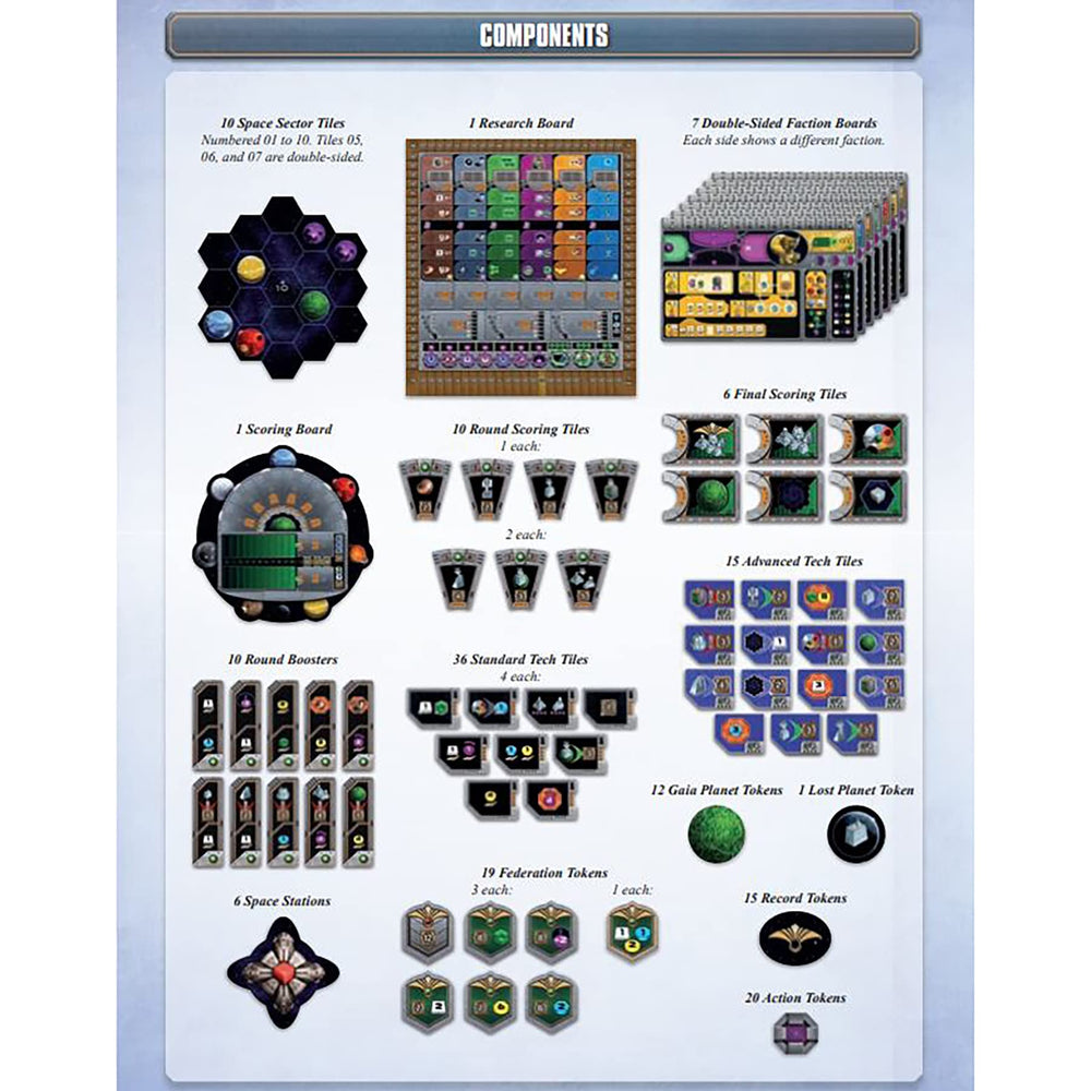 Capstone Gaia Project multiplayer play setup for group nights