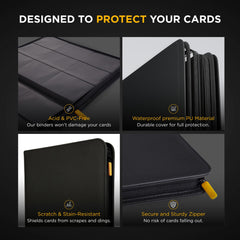 Card Guardian zipper-closure close-up emphasizes secure seal for travel.