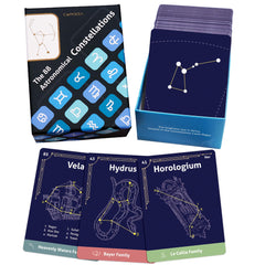 CARDDIA front constellation diagram shows star magnitudes for study