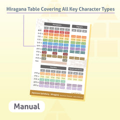 CARDDIA FSC-certified paper and matte finish ensure durable, water-resistant study aids.