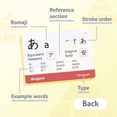 CARDDIA Hiragana flashcards illustrate kana with example words for context.