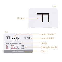 CARDDIA durable flashcards printed on water- and tear-resistant paper.