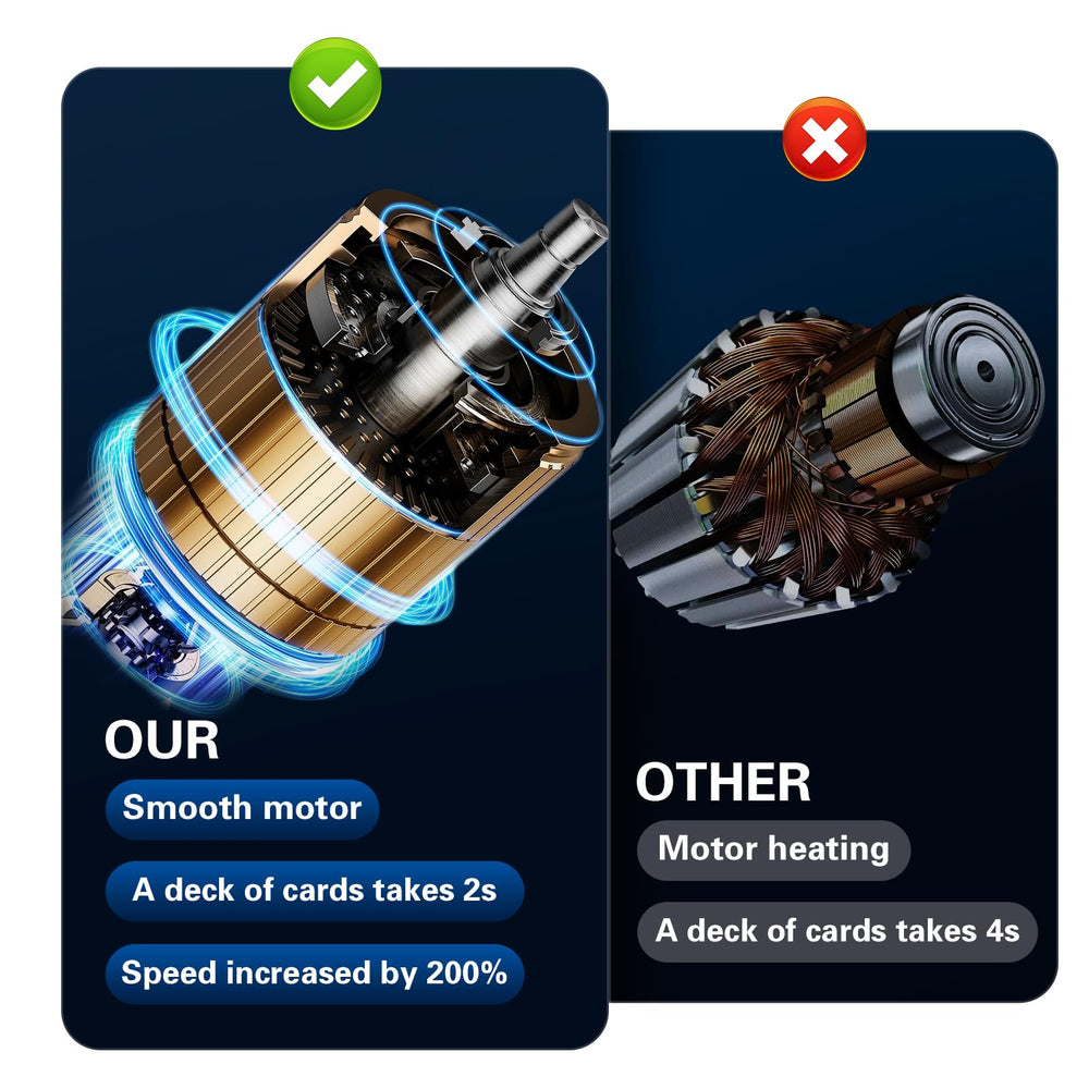 CARDSPIN two-deck shuffle in 2.5 seconds supports fast, smooth gameplay.