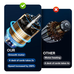 CARDSPIN two-deck shuffle in 2.5 seconds supports fast, smooth gameplay.