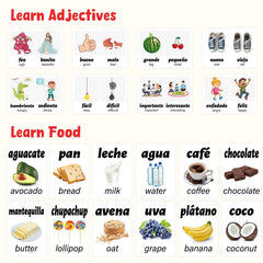 Ceiba Tree Spanish flash cards ideal for classrooms and homeschooling