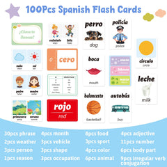 Ceiba Tree flash cards with diverse categories for practical learning
