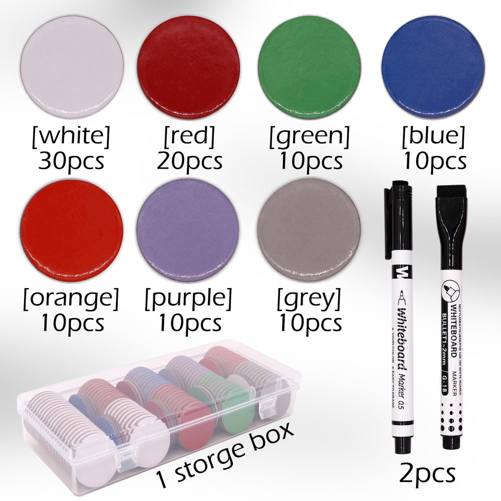 Two erasable markers with fine and bold tips