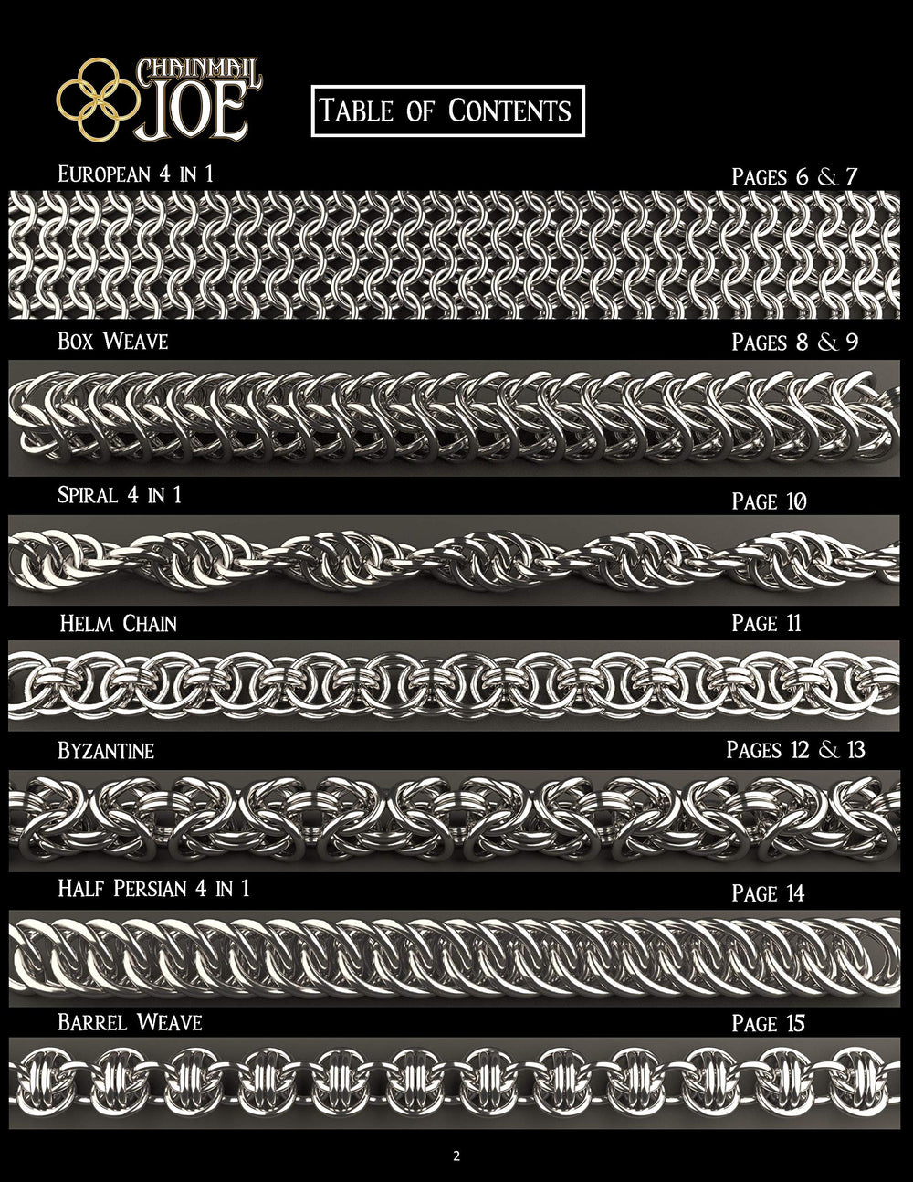 Close-up of bright aluminum rings from Chainmail Joe kit.