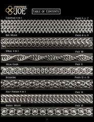 Close-up of bright aluminum rings from Chainmail Joe kit.
