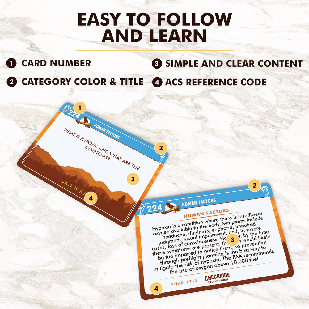 Checkride Study Guide ACS topic cards organized for targeted study sessions