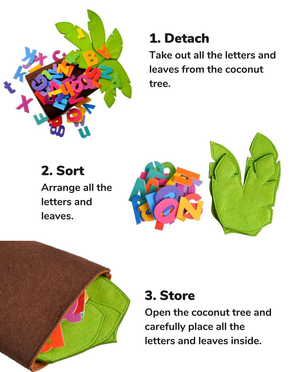 CHEFAN versatile education and decor use for classrooms or home.