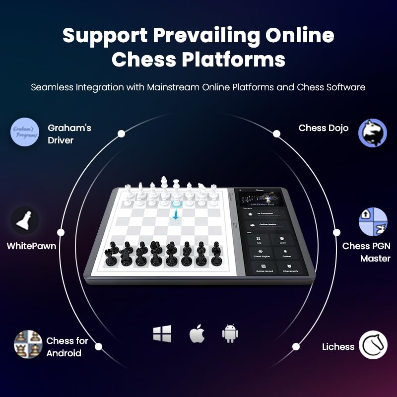 Chessnut Evo platform compatibility enables online and offline matches
