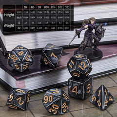 Close-up of CiaraQ dice numerals, easy to read.