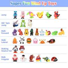 CIUGEO wind-up hamburger stimulating creative pretend play