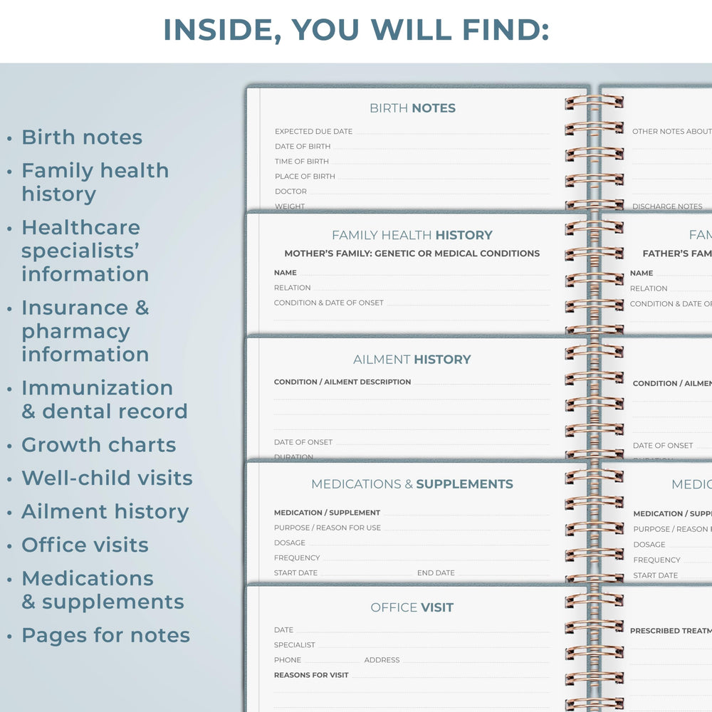 Clever Fox appointment prep tool helps families ready for visits and emergencies.